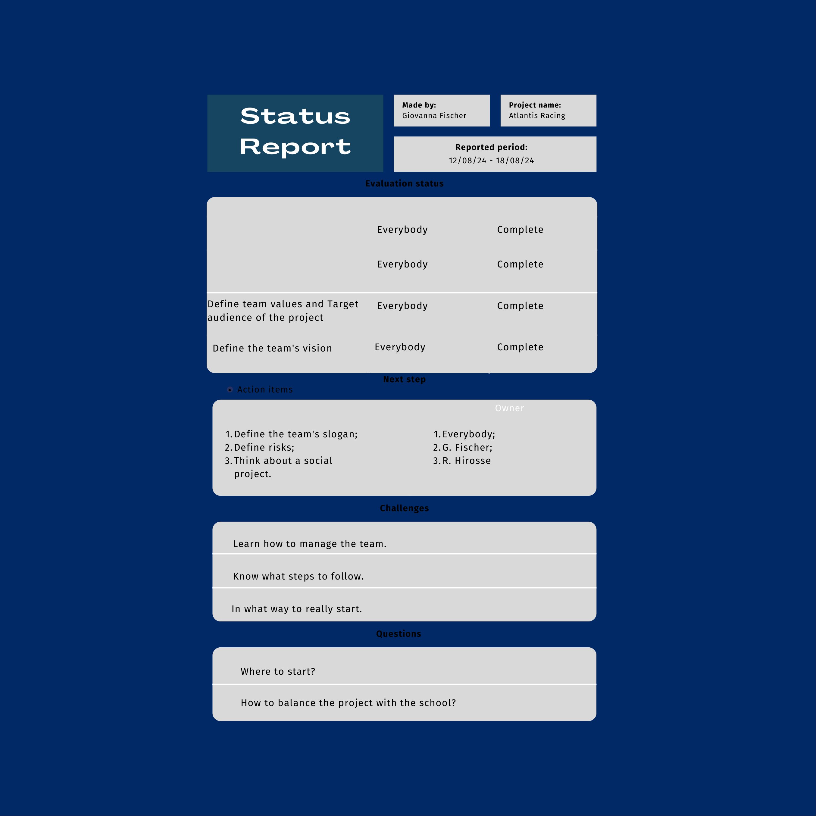 Bi-weekly status reports