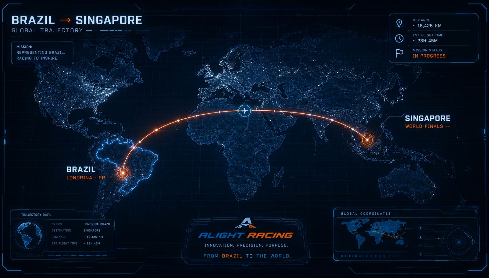 Brazil to Singapore route